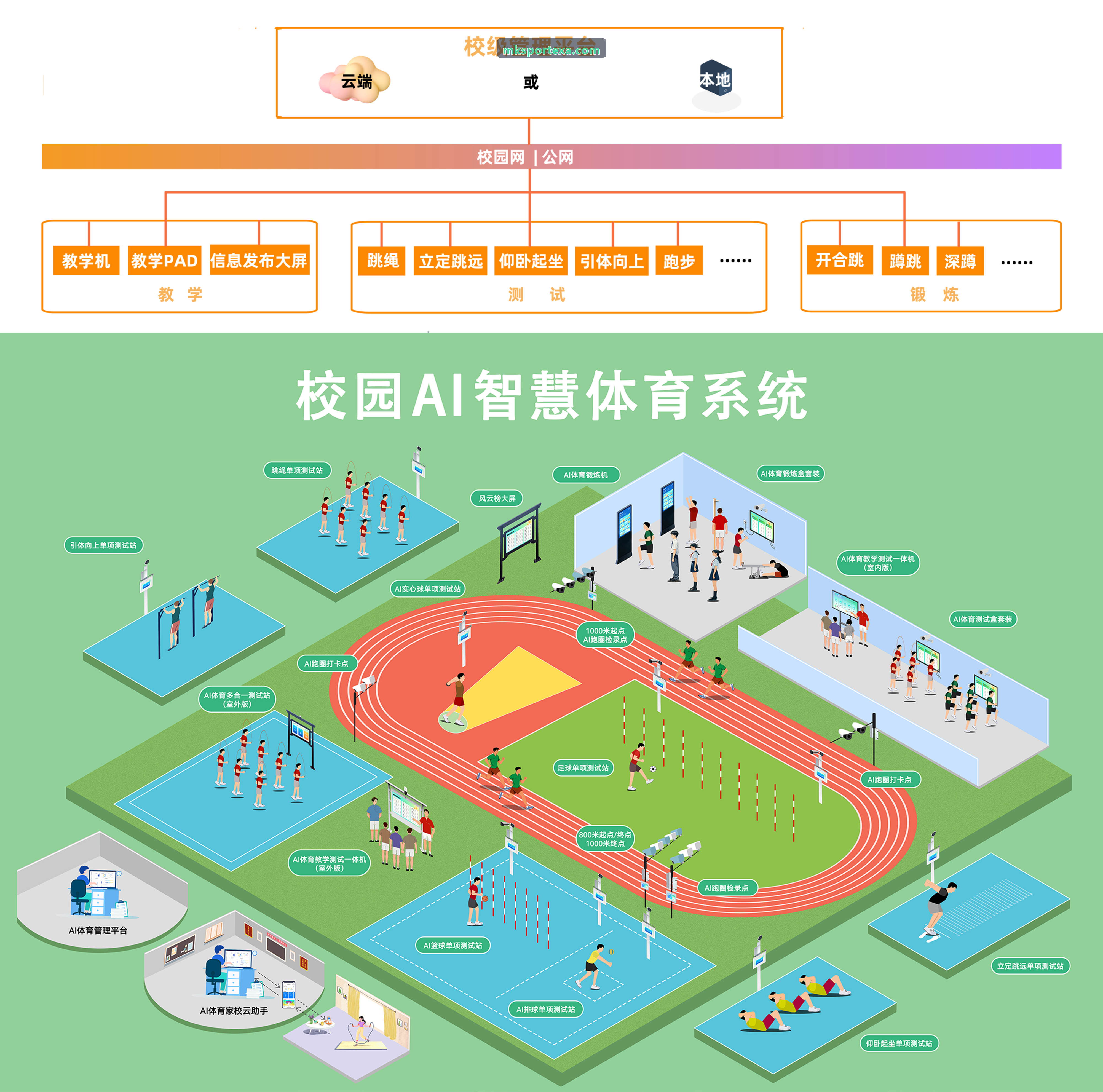 MK全屏背景